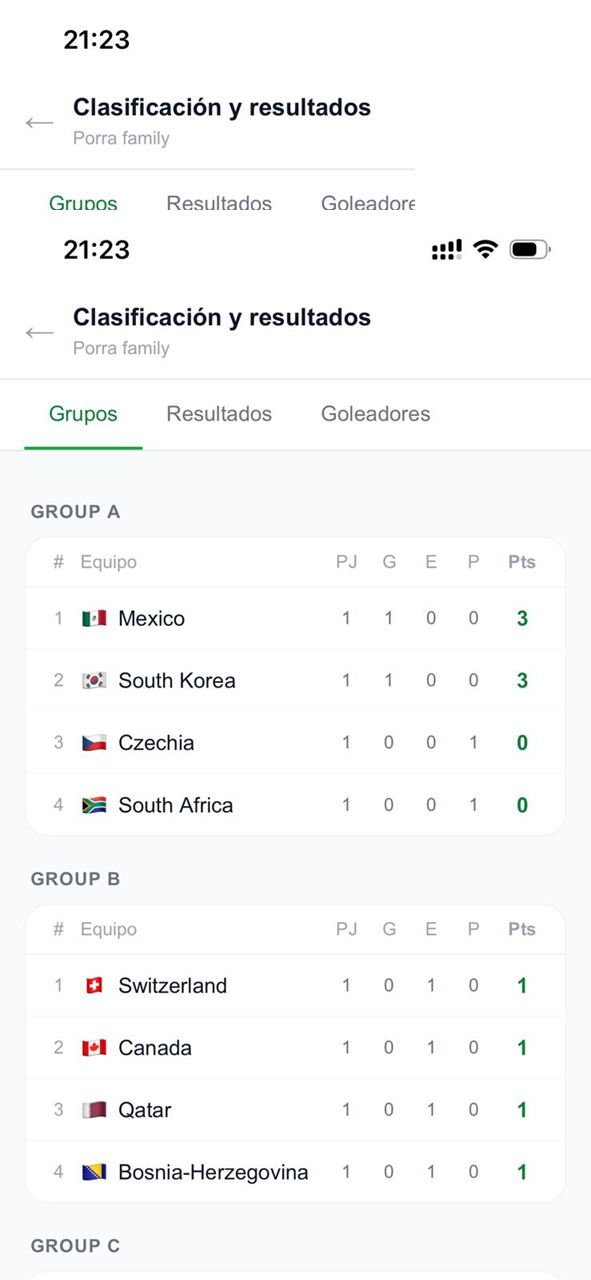 Captura de Pichichi mostrando la clasificación y resultados de una porra
