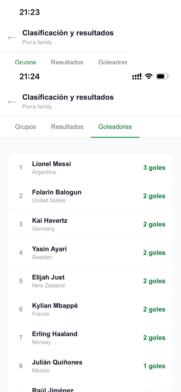 Captura de Pichichi mostrando partidos y pronósticos